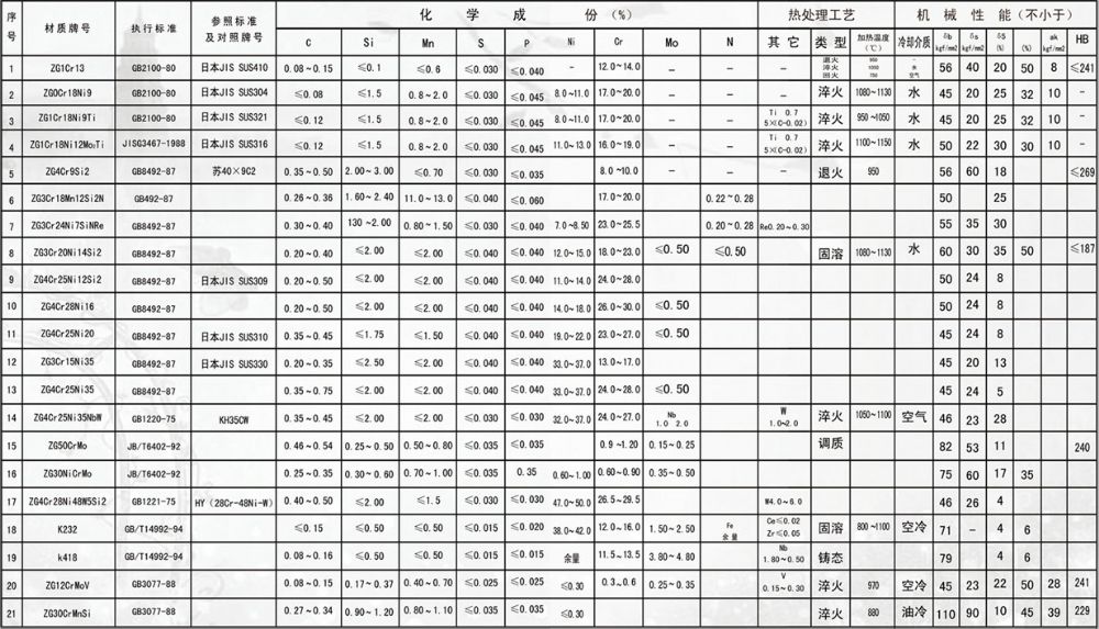 濟寧市天眾機械有限公司